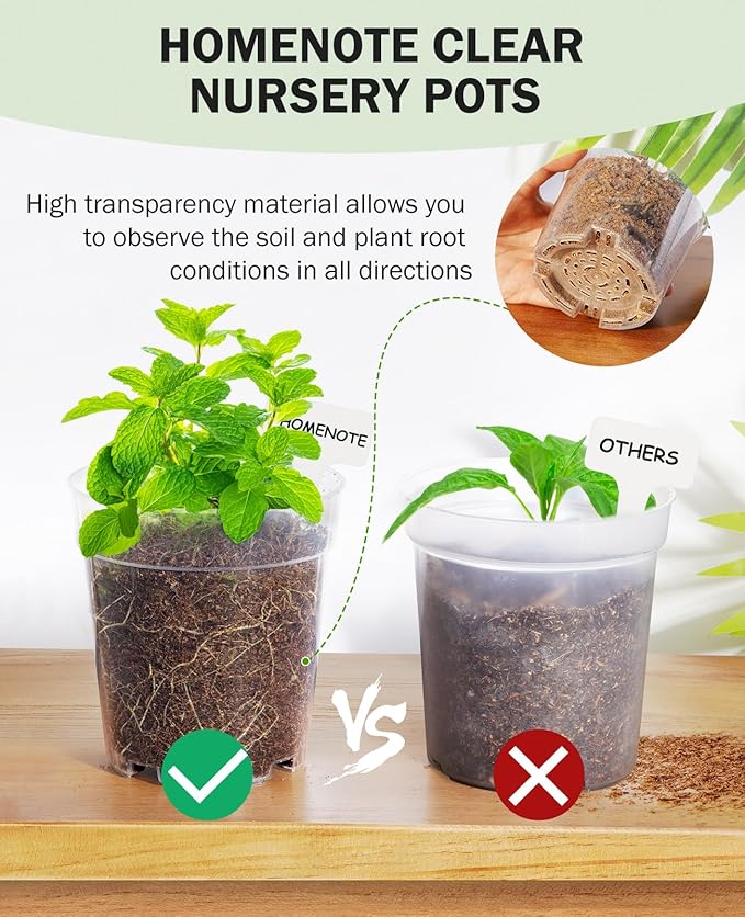 homenote Clear Nursery Pots for Plants,6.7 Inch Plant Pot for Planting Plastic Seedling with Drainage Holes Seed Starter Flower High Transparency with 20 Labels (15 Pack)