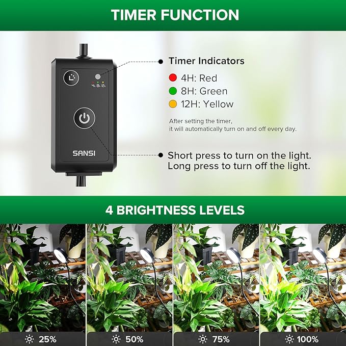 SANSI Grow Lights for Indoor Plants, Dimmable 30W Plant Lights for Indoor Growing, 3 Head 35"-65" Adjustable Tripod Stand Plant Grow Lights Indoor Auto On/Off Timer Led Grow Lights for Indoor Plants
