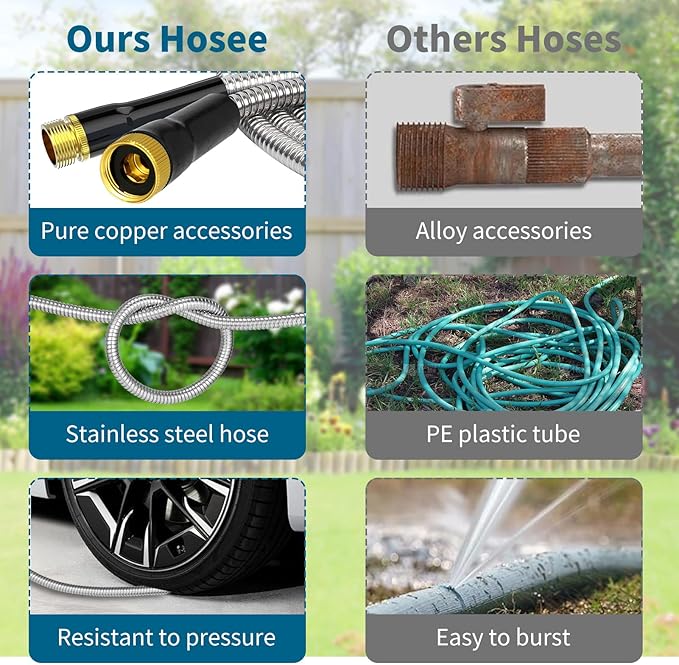 Stainless Steel 75FT Garden Hose with 10 Functions, Adjustable Spray Nozzle, Flexible Durable No Kink Leak Dog Proof Metal Water Hose for Yard Lawn