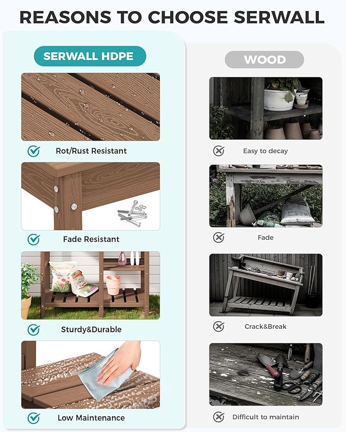 SERWALL Potting Bench Outdoor Potting Table with Sink, HDPE Teak Potting Benches for Outside Gardening Table All Weather Use- Brown