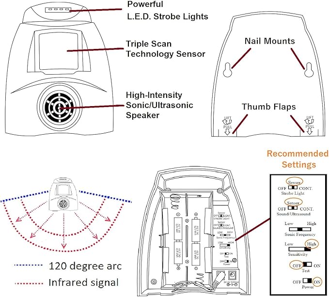 CLEANRTH TSBR620 Super Advanced Sonic & Ultrasonic Bird Repeller – Includes Triple Scan Technology