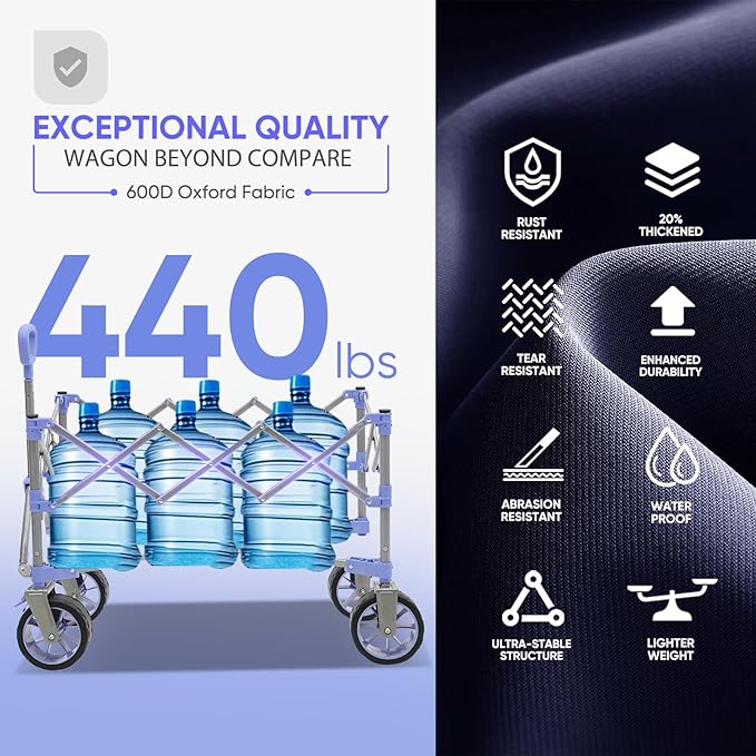 Collapsible Wagon Cart with 440lbs Weight Capacity, Heavy Duty Foldable Wagon with Big All-Terrain Wheels & Drink Holders, Utility Carts for Camping, Garden, Outdoor, Grocery, Sports. Blue