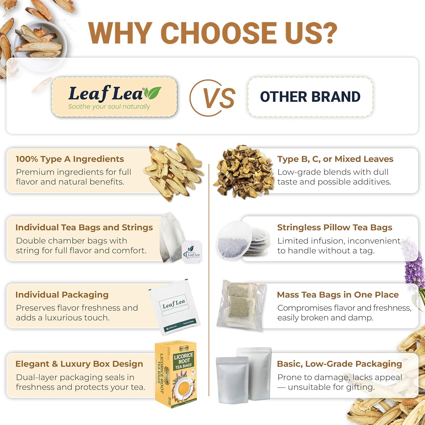 LeafLea 40 Premium Licorice Root Tea Bags, 100% Pure Licorice Spice Tea, Herbal Infusion to Digestive Comfort & Promote Respiratory Health, Te De Regaliz, Caffeine-Free, Sugar-Free, Soothing Flavor