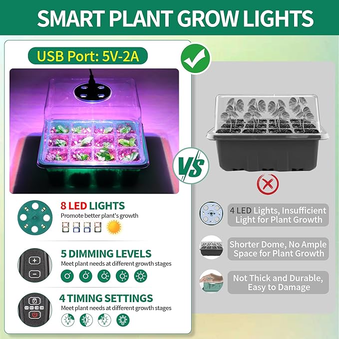 4-Pack Seed Starter Tray with Grow Light and Heat Mat, 48 Cells Seed Starter Kit with Adjustable Humidity Dome and Base, Germination Kit for Seed Growing Plant Propagation