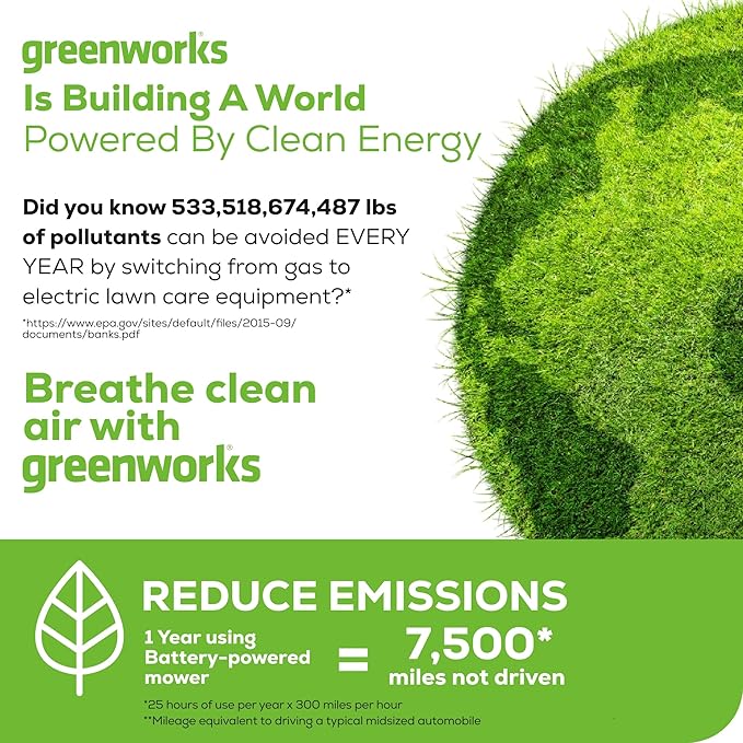 Greenworks 48V (2 x 24V) 17" Brushless Cordless Push Lawn Mower, Includes (2) 4.0Ah Batteries and Dual Port Rapid Charger((125+ Compatible Tools, 45Min Runtime)