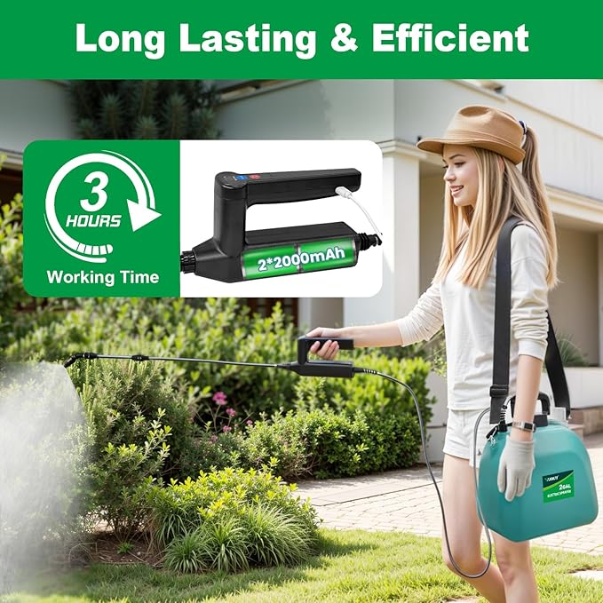 Battery Powered Sprayer 2 Gallon, 2025 Upgrade Electric Sprayer with 3 Adjustable Speed, Battery Indicator, 4 Mist Nozzles, Rechargeable Retractable Wand with Adjustable Shoulder Strap for Lawn Garden