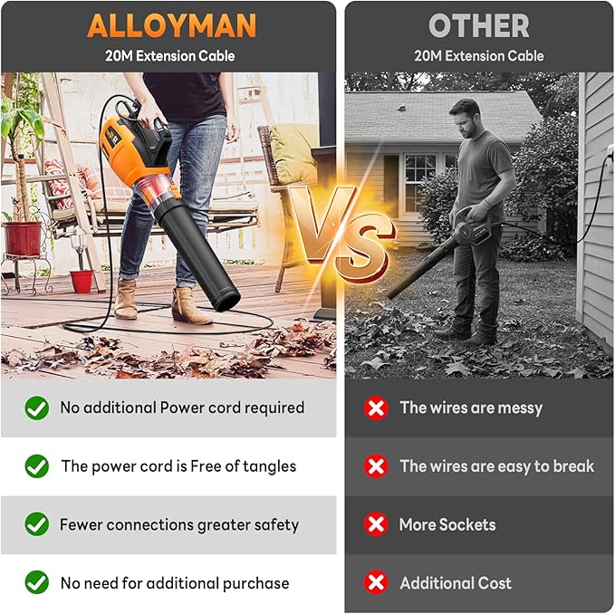 ALLOYMAN 13AMP Cord Leaf Blower with 49FT Extension Cord, 140MPH, 800CFM Airflow, Lightweight Portable Electric Leaf Blower Ideal for Heavy Duty Fall Cleanup, Patio Cleaning, Lawn Care, etc