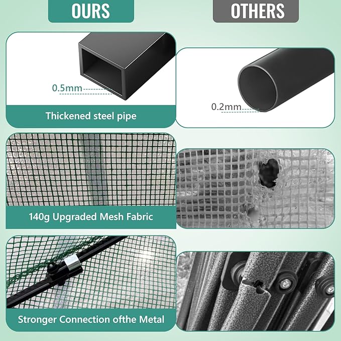 Pop Up Greenhouse 10x10FT, Pop Up Green House for Outdoors, Portable Greenhouses, Walk-in Greenhouses, Popup Greenhouse Kit, Easy Set Up