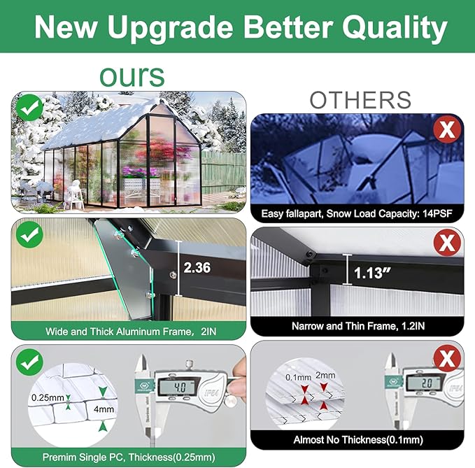 CDCASA 12x6 FT Greenhouse for Outdoors, Easy Assembly Thicker Aluminum Heavy Duty Polycarbonate Greenhouses Kit w/2 Window, Swing Door, Walk-in Green House for Outsides, Sunroom, Backyard, Garden