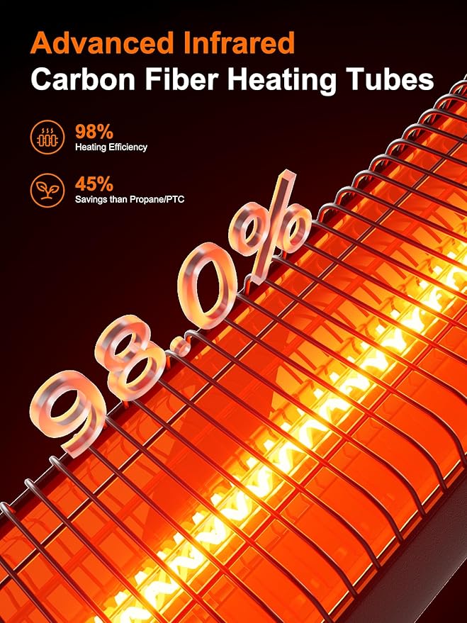 34'' Outdoor Patio Heater with Remote, 24H Timer & 1S Fast Heat, Carbon Fiber Heating Tube, 3 Heat Levels, Tip-Over and Overheat Protection, Electric Space Heaters for Backyard, Garage,Indoor Use