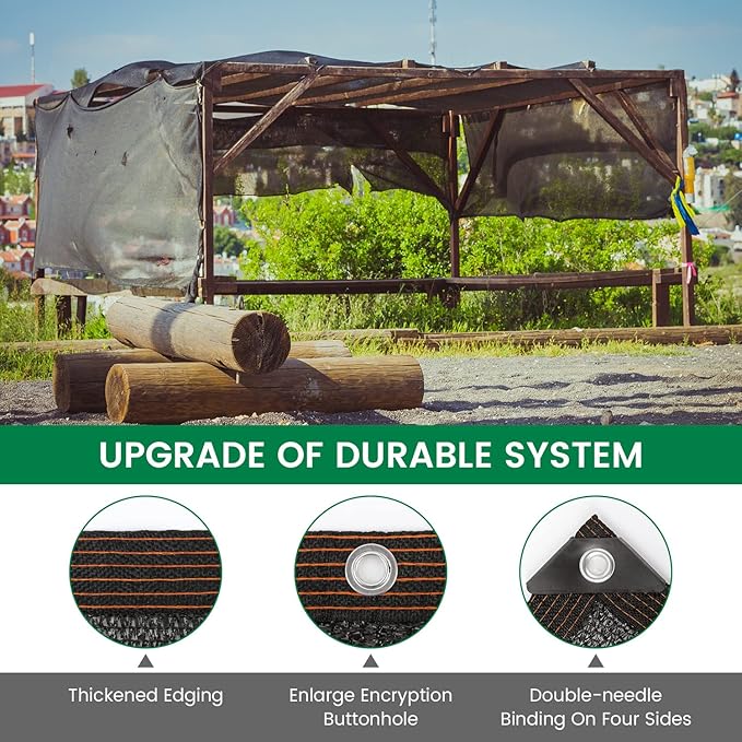 50% 20 X 20 FT Black Shade Cloth, Outdoor Woven Sun Shade with Grommets, Durable Breathable Netting Shading Antifreezing for Patio, Garden, DIY Home, Plants Cover, Greenhouse, Dog Kennel