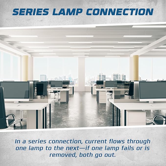 OHLECTRIC Replacement for Keystone KTEB-240-1-TP-PIC 2 Lamp T12 Electronic Fluorescent Ballast | 120V Input with Instant Start Operation | 0.85 Ballast Factor, UL-Approved