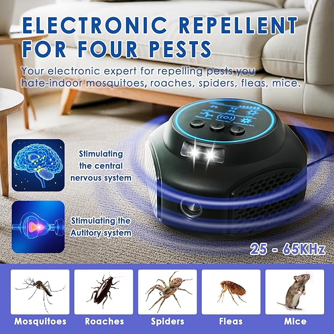 Ultrasonic Mouse Repellent Plug in – 360° LED Rodent Deterrent Device, Electronic Indoor Pest Repeller for Mice Rats Squirrels, No Touch Solution for House Attic Garage RV