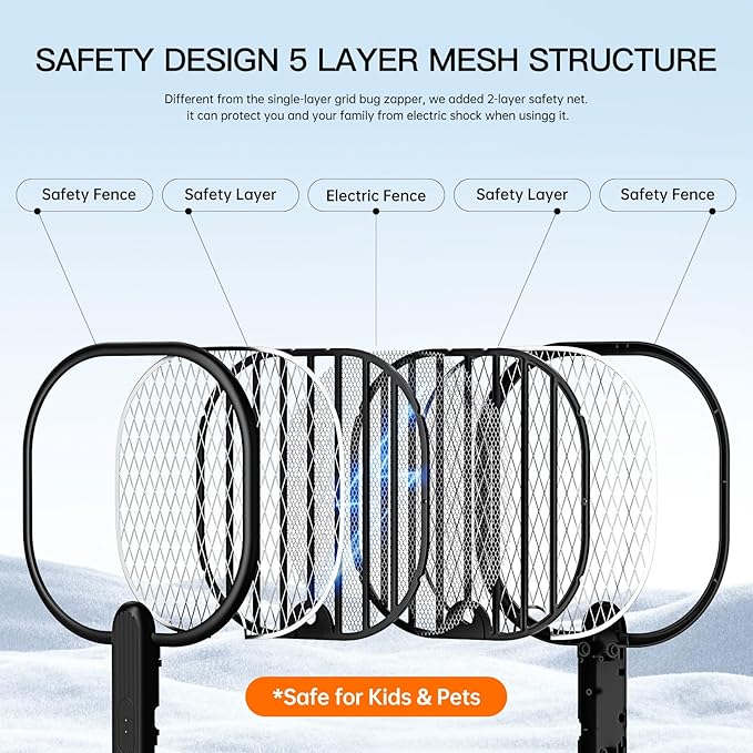 Electric Fly Swatter Bug Zapper Racket, 3500V Mosquito Killer with USB Rechargeable Flies Killer Pest Control Mosquito Zapper and Insect Catcher Racket for Indoor Home Backyard Patio Outdoor Camping