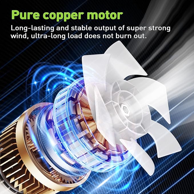 Cordless Leaf Blower with 2 Batteries & Fast Charger 5-Speed Adjustable - Lightweight Handheld Blower for Lawn, Yard, Driveway - 30% Less Fatigue Ergonomic Design (2 * 21V-2.0Ah)