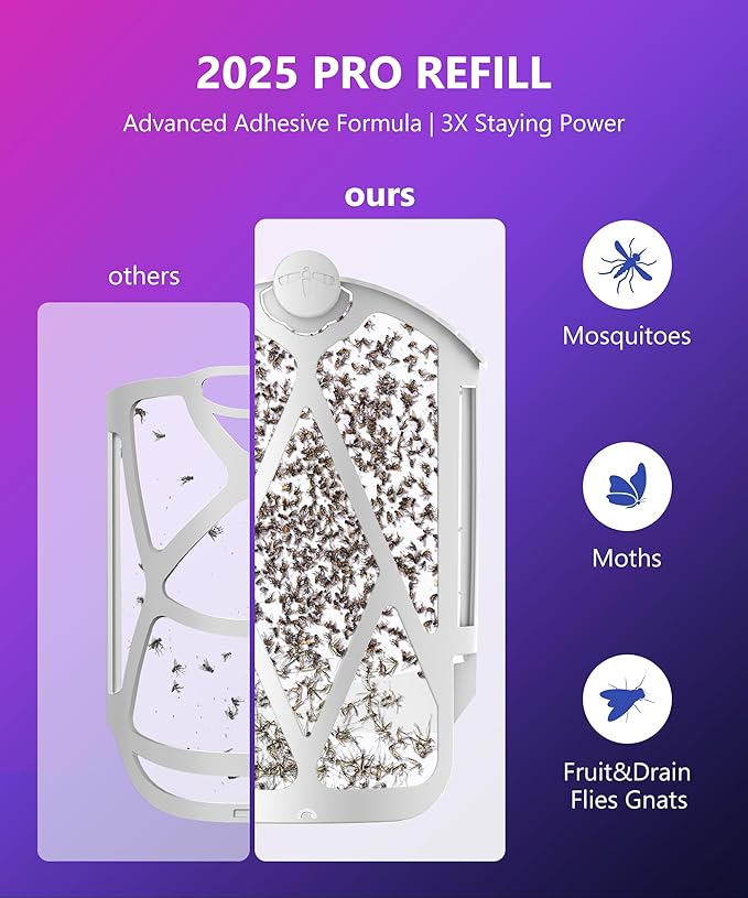 4 Pack Refill Cartridges, 2025 Upgraded High-Stick Refills, Compatible with Indoor Light M364 & Max, Easy to Replace