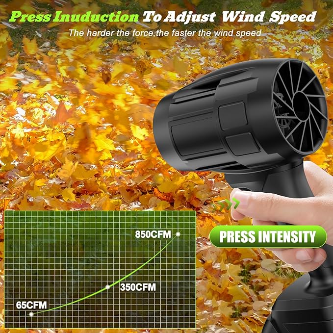 Leaf Blower Cordless with Battery, Turbo Jet Blower, 55000RPM Handheld Leaf Blower 2 X 4.0Ah Batteries for Lawn Care, Patio, Blowing Leaves, Snow Blowing (Black-001)
