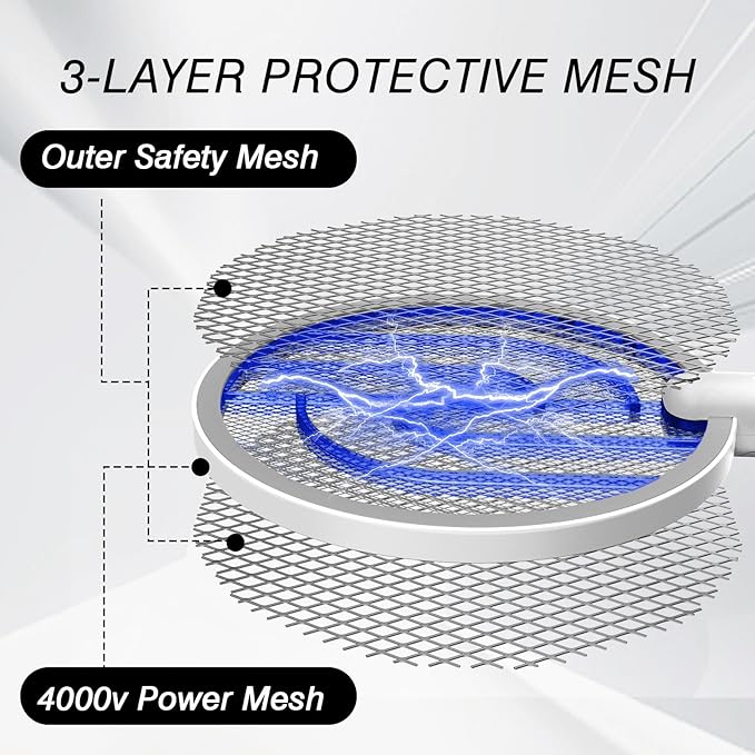 Bug Zapper Racket, 2 in 1 Electric Fly Zapper USB Rechargeable, 4000V Electric Fly Swatter with 3 Layer Safety Mesh, Indoor Outdoor Bug Zapper Racket for Kitchen, Bedroom, Camping(2 Pack
