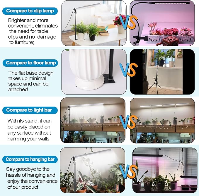 JCBritw Standing LED Grow Light，Adjustable T12 Bar Plant Light, White 6500K Full Spectrum Plant Grow Lamp on Stand for Indoor Plants Seed Starting, Seedlings, Veg, Flower