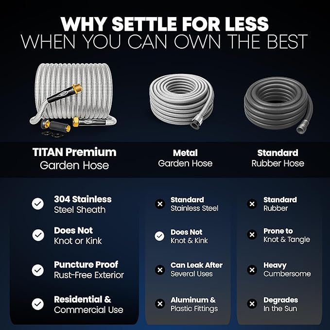 TITAN Garden Hose 25FT - 304 Stainless Steel Metal Water Hose, Flexible, Kink-Free, Lightweight, Durable, Crush Resistant Fittings, Easy to Coil, 500 PSI