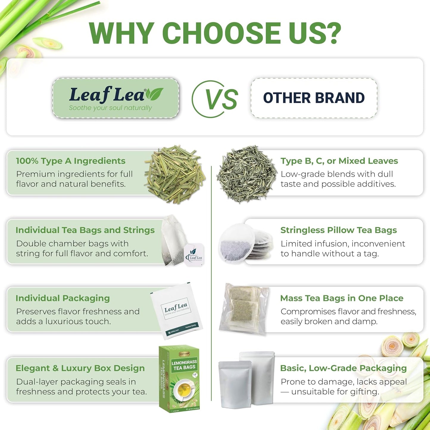 LeafLea 80 Premium Lemongrass Tea Bags, Natural Herbal Lemongrass Leaves, Te de Limoncillo for Digestion Support, Light & Soothing Taste, Caffeine-Free, Sugar-Free, Vegan, Individually Wrapped