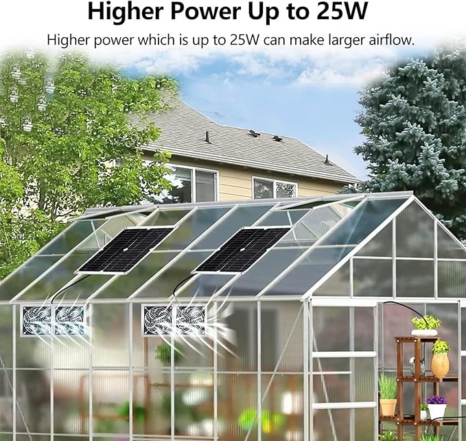25W Solar Powered Fan for Chicken Coop, Plug Play, Solar Exhaust Fan for Shed, Greenhouse, Dog House, Kennel, Attic, Barn, Waterproof Ventilation with Strong Airflow, Easy Connector