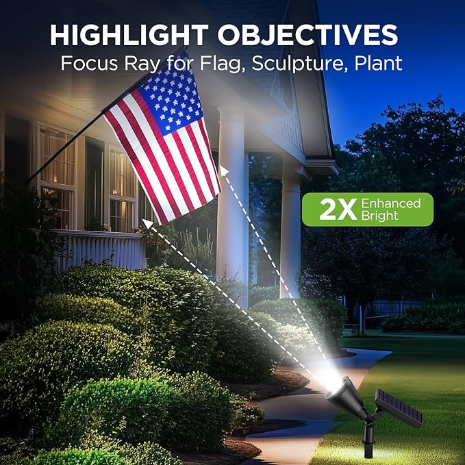 InnoGear Solar Spot Lights, Outdoor Solar Lights Solar Spotlights Flag Pole Light Waterproof Landscape Lighting Outside for Flag Uplighting Backyard Patio Pathway Statue Palm Tree Sign, Cool White