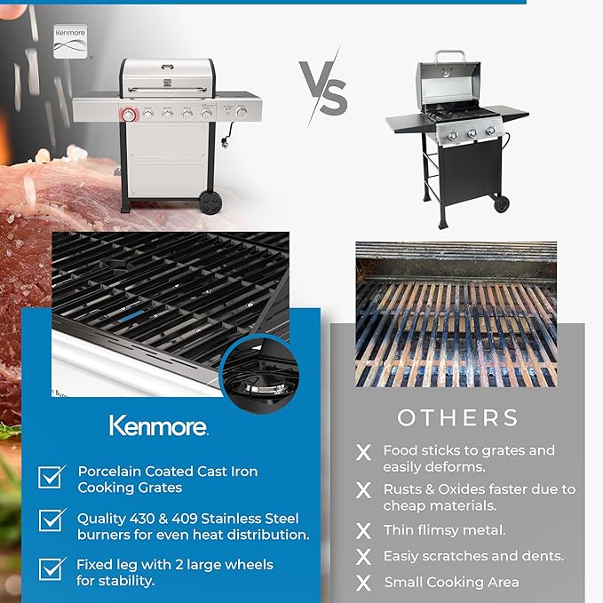 Kenmore BBQ Propane Gas Grill - 5 Burners with Side Burner & Searing Zone, 644 Sq. In. Stainless Steel Grill, 66,000 BTU, Ideal for Outdoor Cooking, Patio & Backyard, Silver