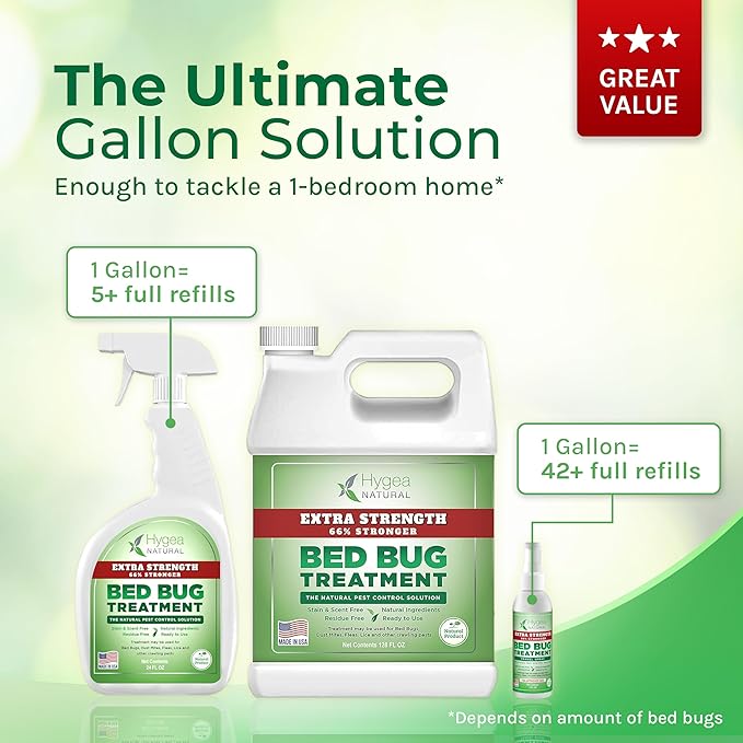 Extra Strength Bed Bug & Mite Spray- Child & Pet friendly - Stain & Odor Free - 66% Stronger Natural Formula (128 oz)