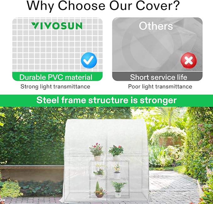 VIVOSUN Mini Lean-to Greenhouse, 6.6’ x 3.3’ x 6.9’ Portable Wall House with White PE Cover and Shelf for Compact Garden 79x39x83-Inch