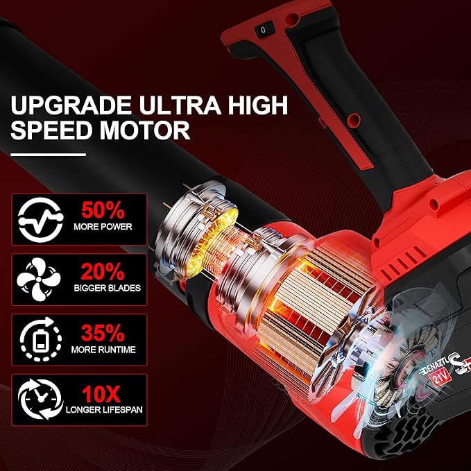 Leaf Blower Cordless - 540CFM 150MPH Electric Leaf Blower with 2 x 4.0Ah Batteries & Fast Charger, 5 Speed Levels, LCD Display, 21V Powered Handheld Blower for Lawn, Yard, Leaves, Dust, and Snow