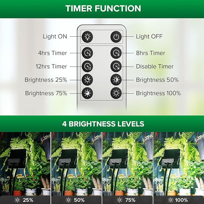 SANSI Grow Lights for Indoor Plants, Dimmable 45W Plant Lights for Indoor Growing, 88 LEDs Full Spectrum Plant Grow Light Adjustable Tripod Stand 33-58 Inches, Auto On/Off Timer with Remote Control