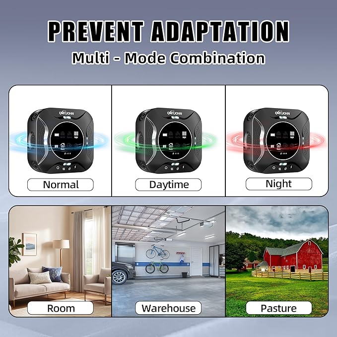 LED Display-Ultrasonic Pest Repeller Indoor,Multi-Mode Variable Frequency,with LED Strobe Light,Squirrel Repellent for House,Prevent Adaptation.Suitable for Houses,attics,garages,etc.