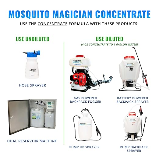 Mosquito Magician Hose End Sprayer with 1 Gallon Liquid Concentrate – Outdoor Mosquito Killer, Flea Yard Spray, Fire Ant Control, Safe for People & Pets, Mosquito Repellent for Lawn, Patio & Plants