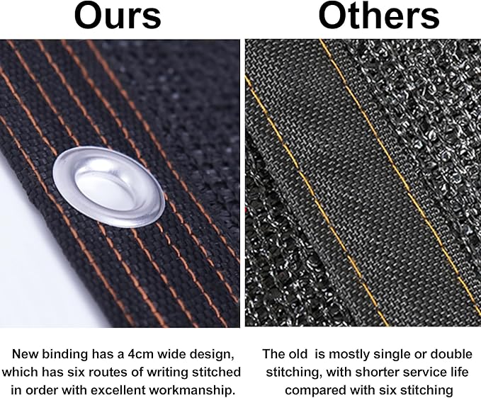 winemana Black Shade Cloth 50%, 30x50 FT Mesh Tarp - Garden Shade for Greenhouse, Patio, Vegetables, Plants Cover and Chicken Coops, Sun Shade Net for Outdoor Protection with Reinforced Grommets