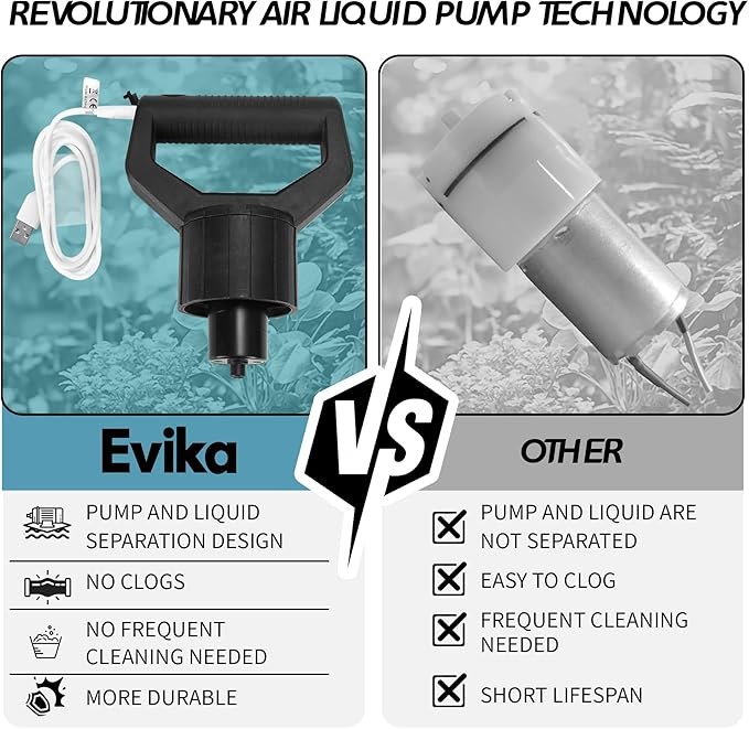 EVIKA 1 Gallon Battery Powered Pump Sprayer, Air Liquid Pump Sprayer with Adjustable Nozzle and Fan Nozzle, Weed Spray, Automatic Garden Pressure Sprayer for Weeding Spraying and Cleaning, Green