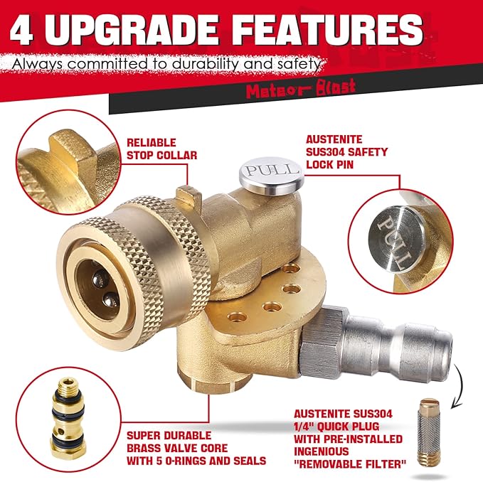 Meteor Blast Pivoting Coupler, 120 Degree with 5 Angles, heavy duty design and Stainless Steel Safety Lock for Pressure Washer Spray Nozzle, Clean Hard to Reach Area, 5000PSI, 1/4” Quick Connect