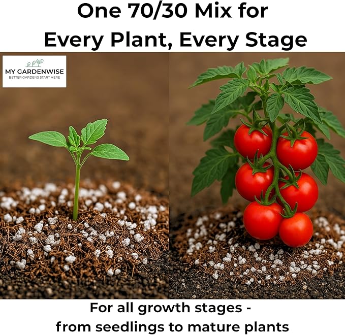 Coco Perlite - Coco Coir Perlite Mix - 70/30 Growing Media - Hydroponic, Indoor & Outdoor, Grow Bags & House Plants (20 quarts - 0.75 cu ft)