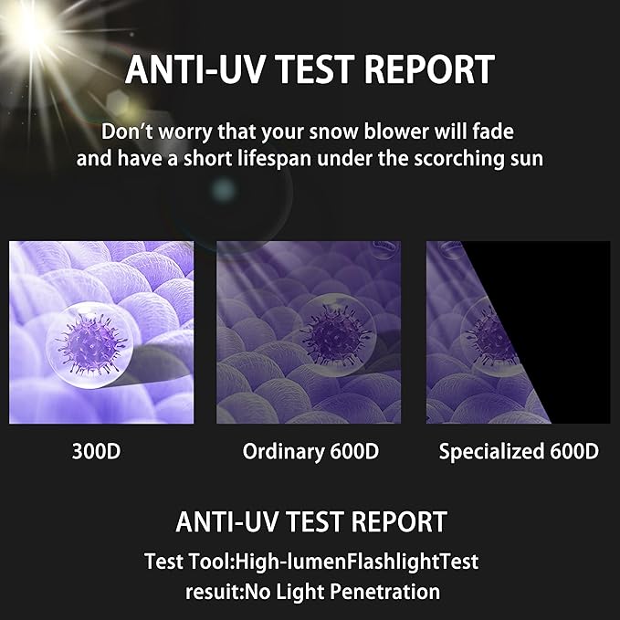 Snow Blower Cover 24/26/28 in Heavy Duty 600D Waterproof Snowblower Cover,Outdoor Snow Thrower Protector,Universal for EGO,PowerSmart,Cub Cadet,Honda,Ryobi,Ariens,Troy Bilt,Snow Joe,Toro