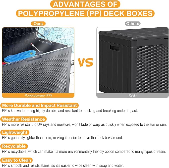 Modern-Depo 100 Gallon Deck Box Waterproof Outdoor Storage Bench Polypropylene PP Garden Tools Pool Towel Storage Bin Porch Delivery Box, Black