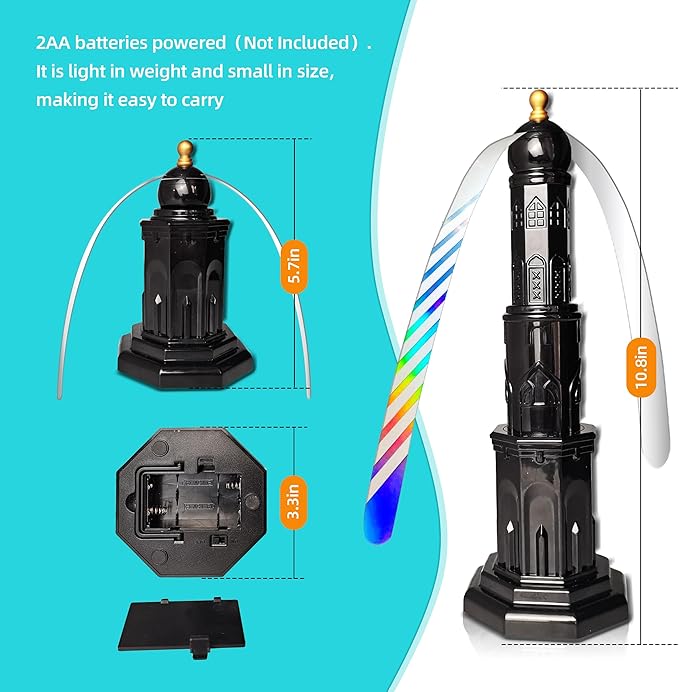 4pack Food Fan for Indoor Meals,Portable Fan for Restaurant,Party,Picnic,Outdoor Dinner(Black)