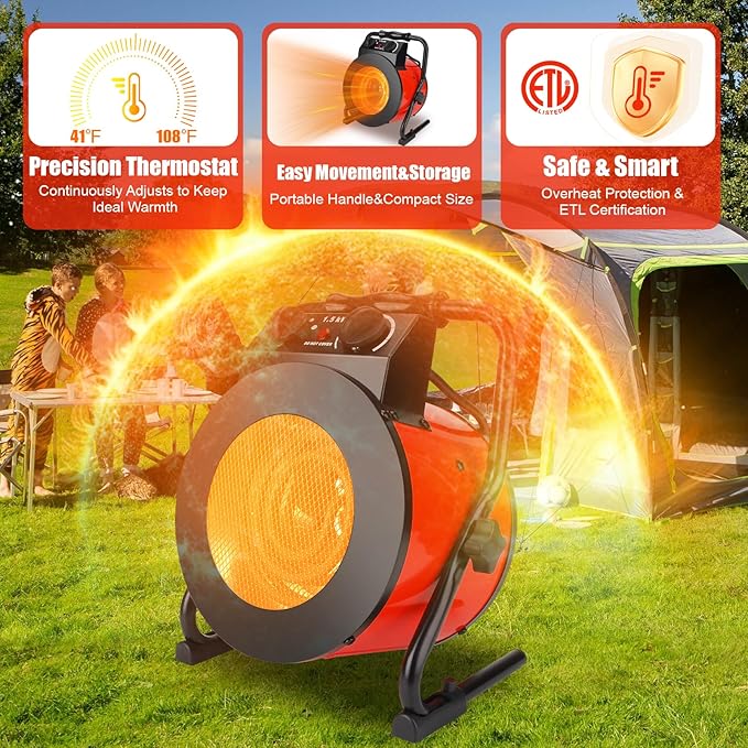 Greenhouse Heater with Digital Thermostat - 1500W Portable Outdoor Heaters for Patio, Fast Heating, Overheat Protection, Electric Space Heater for Greenhouse, Grow Tents, Patio, Red