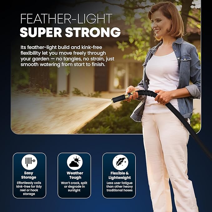 TITAN Flexible Garden Hose 65FT – Ultra Lightweight, Heavy Duty Water Hose with Brass Fittings & Jet Nozzle – Kink-Free, Non-Expanding, Durable Fabric Hose for Yard, Lawn, Car Wash, Outdoor Use