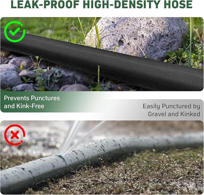Garden Hose, 50 ft Non-Expandable, Lightweight Water Hose, Leakproof & Durable Design, Easy to Store for Gardening, Car Washing, Pet Bathing