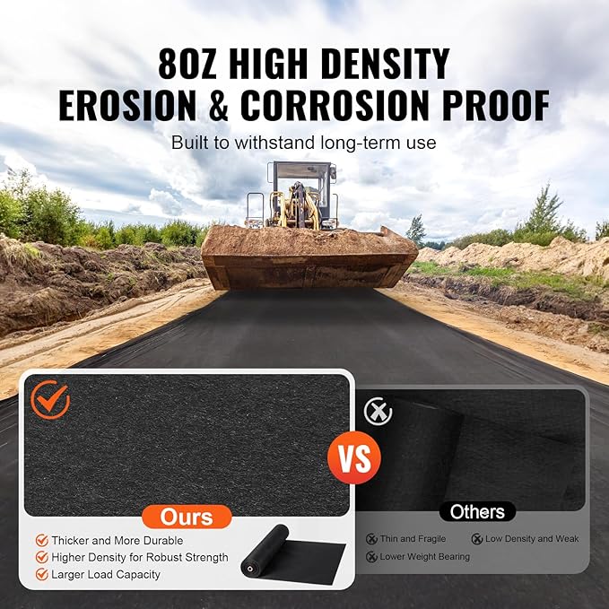 VEVOR Geotextile Landscape, 4ft x 100ft 8 oz Non-Woven PP Drainage 350N Tensile Strength & 440 N Load Capacity, for Ground Cover, Garden Fabric, French Drains, Black