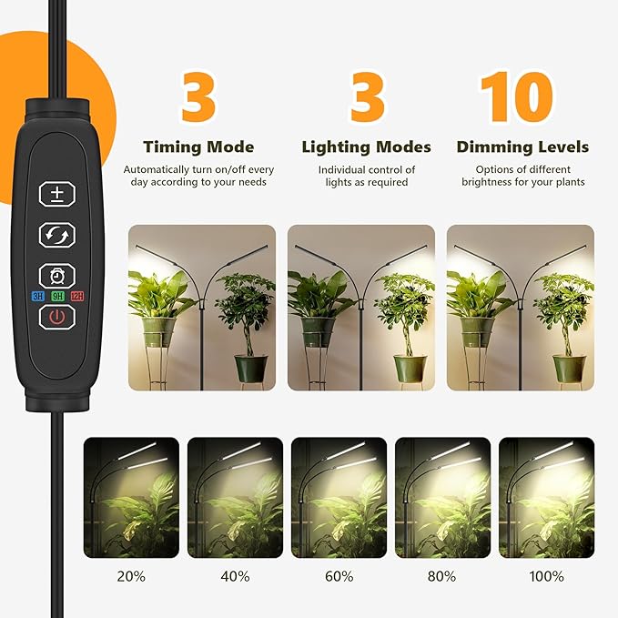 Plant Grow Light Dual Head, 40W Indoor Growing Lights,144LEDs Full Spectrum Wide Illumination Area, 63IN Adjustable Height Stand, 10 Dimmable, 3/9/12H Auto Timer, Floor Lamp for Plants Growth