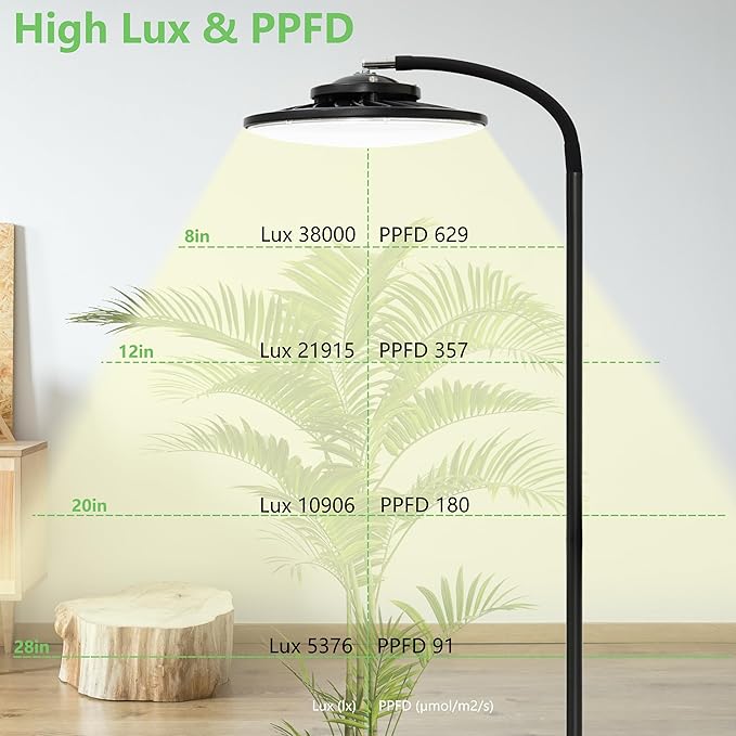 100W Grow Light for Indoor Plants, Full Spectrum LED Tall Plant Lights with Timer, Standing Floor Growing Lamp, 67" Height Adjustable for Large Many Plants
