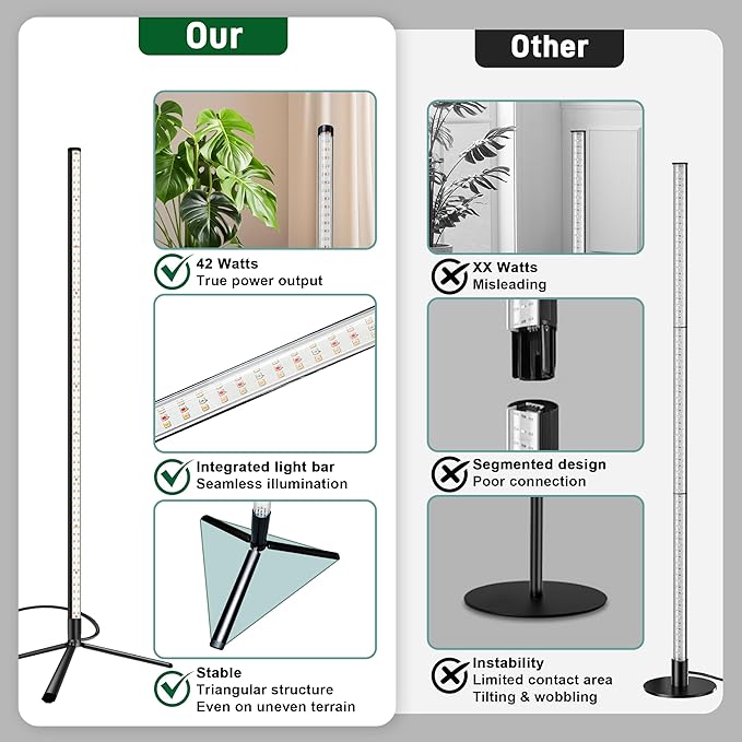 T8 LED Standing Grow Light for Indoor Plants, 4FT 42W Full Spectrum Plant Light with 243 LEDs, Wide Coverage, Foot-Operated Switch, Floor Grow Lamp with Adjustable Tripod Stand