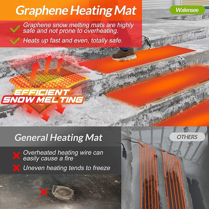 Walensee Snow Melting Mats Outdoor for Stairs, 10" x 30" 3-Pack Graphene Heated Outdoor Mats with Plug, No-Slip Rubber Snow Heating Mats, Ice Melts Pads Winter Sidewalks, Steps, Decks Snow Removal