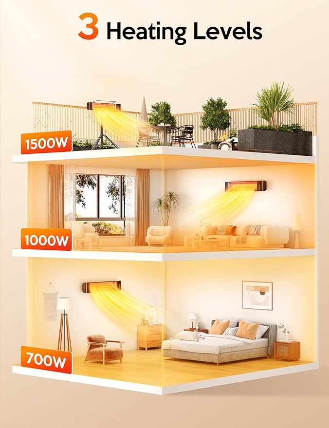 VAGKRI Outdoor Heaters, Electric Infrared Patio Heater with Remote and 12H Timer, IP65 Waterproof, 3 Heat Levels, Wall Mount or Tripod Stand for Home, Office, Patio, Garage